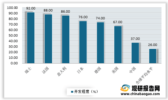 和田玉市场地位如何：前景与现状分析