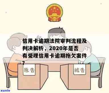 信用卡逾期还款引发的纠纷：报警立案到开庭的时间过程详解