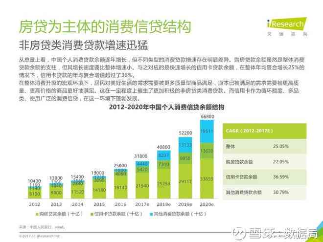 被代偿的后果：财务、信用、投资影响全解析