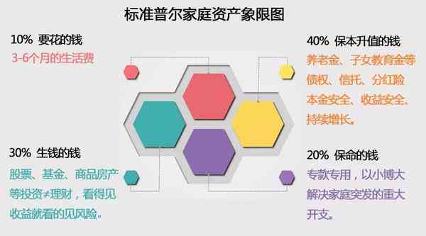 被代偿的后果：财务、信用、投资影响全解析