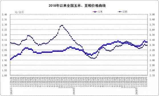 黄白河磨玉原石价格：特征、2020年市场行情与公斤价