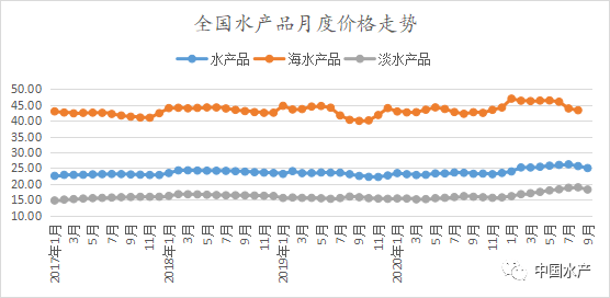 黄白河磨玉原石价格：特征、2020年市场行情与公斤价