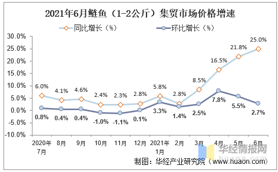 黄白河磨玉原石价格：特征、2020年市场行情与公斤价