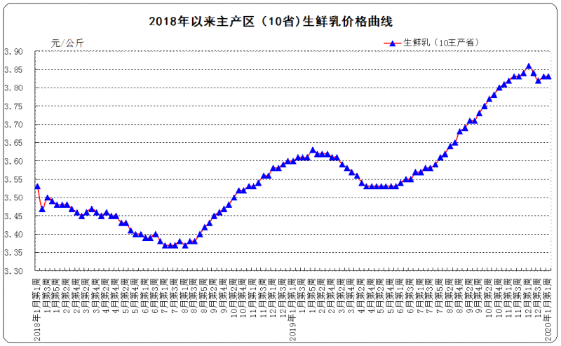 黄白河磨玉原石价格：特征、2020年市场行情与公斤价