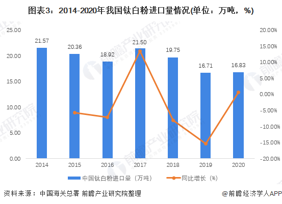 黄白河磨玉原石价格：特征、2020年市场行情与公斤价