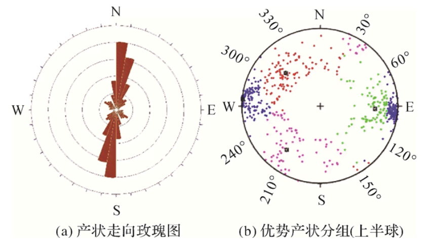 What are the distribution characteristics of Pu'er tea?