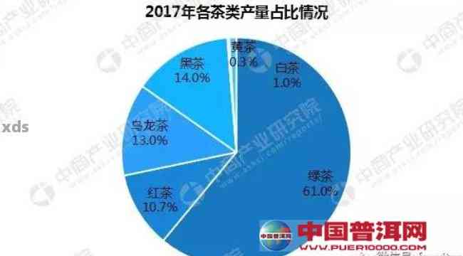 普洱茶市场升值：原因、影响与投资策略全面解析