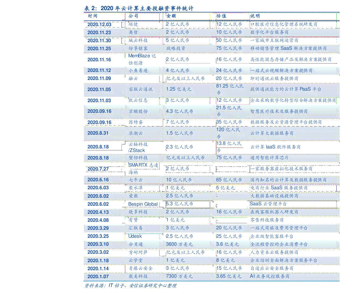 '为什么信用卡还款日期不一样'探讨信用卡还款周期差异及原因