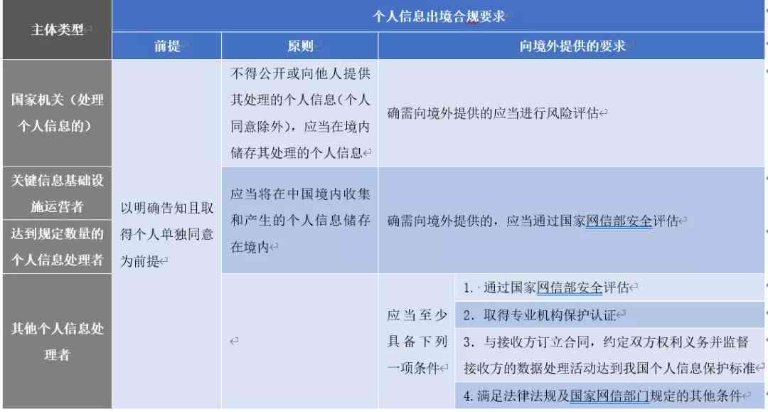 新新疆和田玉保护发展局官方电话、地址、联系方式等全面信息查询