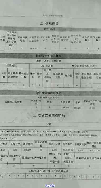 '58逾期二十几天了可以协商撤销吗：解决方法与影响解析'