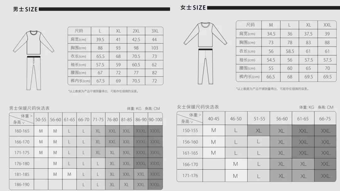 根据身高体重选择合适的服装尺码，打造完美身材比例