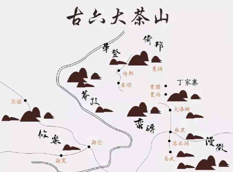 六大茶山普洱茶价格表