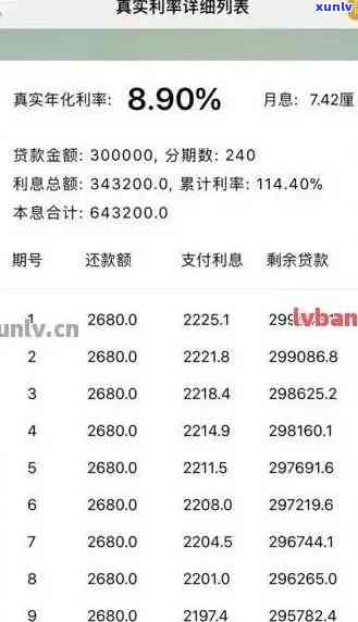 建行提前还款扣款成功、失败与频率时间解析