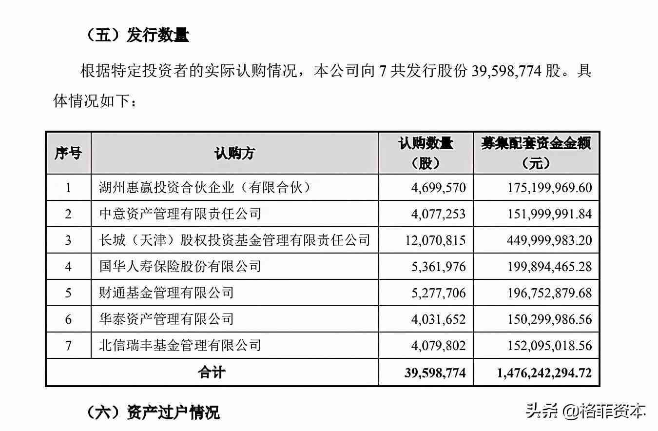 黑曜石的价格分析：值得投资吗？