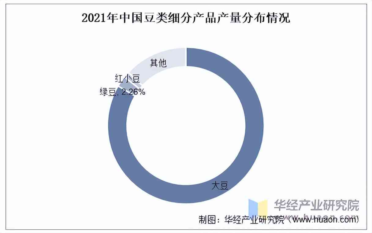 冰种豆子价格参考：不同品种、产地及购买渠道的市场行情全面分析