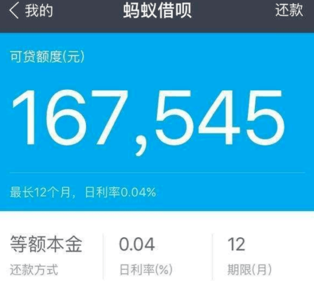 借呗逾期6万要多还多少钱一天——利息计算方法解析