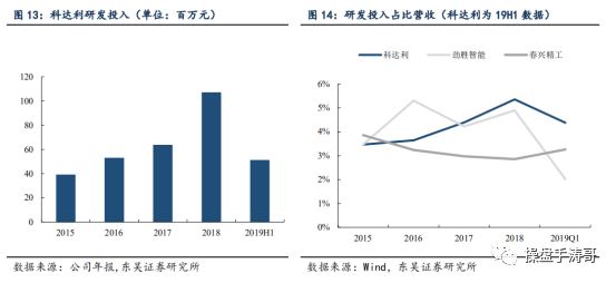 新利用摩擦生热原理精确测定玉石温度的实验探究