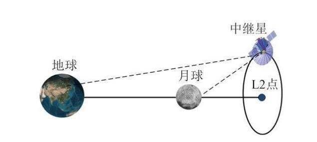 新利用摩擦生热原理精确测定玉石温度的实验探究