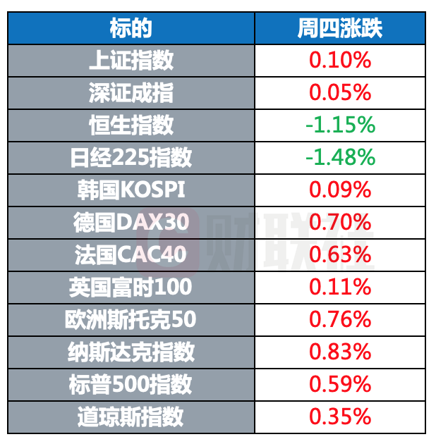 债务危机：如何应对500万巨额欠款并有效解决还款问题？