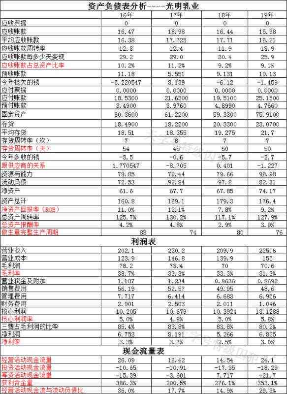 天润茶系列产品价格全解：一文看懂各类茶叶的市场价与品质优劣