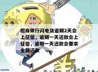 贷款逾期数百元的处理策略：实用建议与解决方案