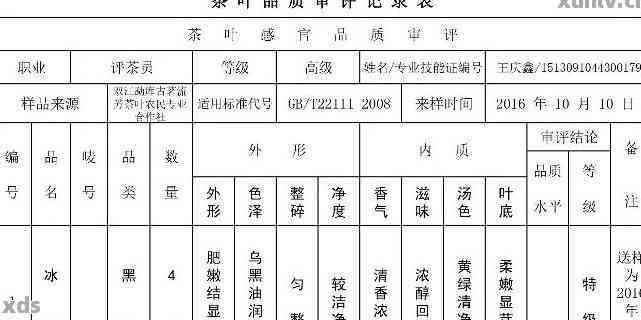 普洱茶品质鉴别与最新评茶标准探讨