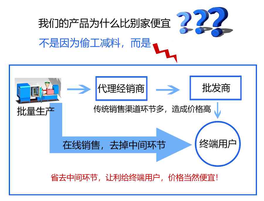 博尔只斤：一种全面解决用户搜索需求的新方法