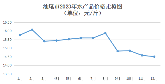 雅安黑茶价格行情分析：四川市场走势与功能解析