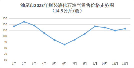 雅安黑茶价格行情分析：四川市场走势与功能解析