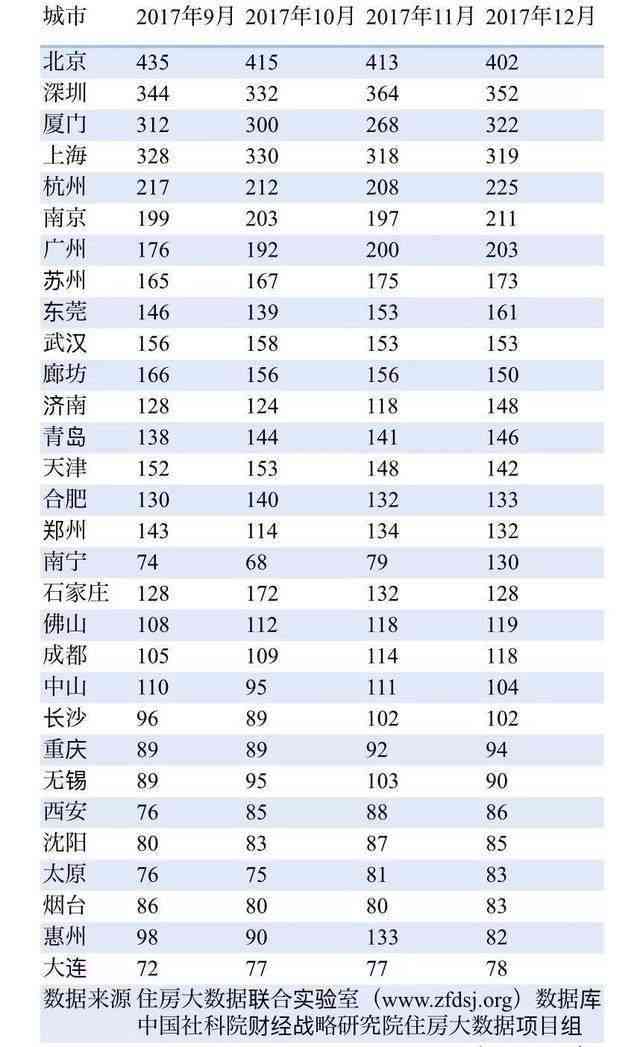 贷款400万还不上怎么办-贷款400万还不上怎么办呢