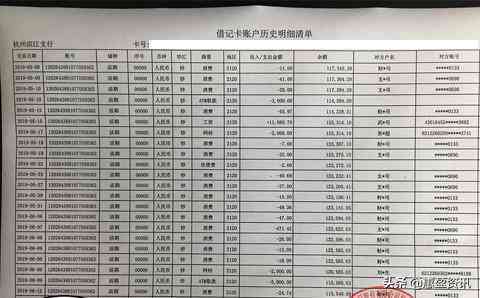 贷款400万月供计算：所需收入与还款详情