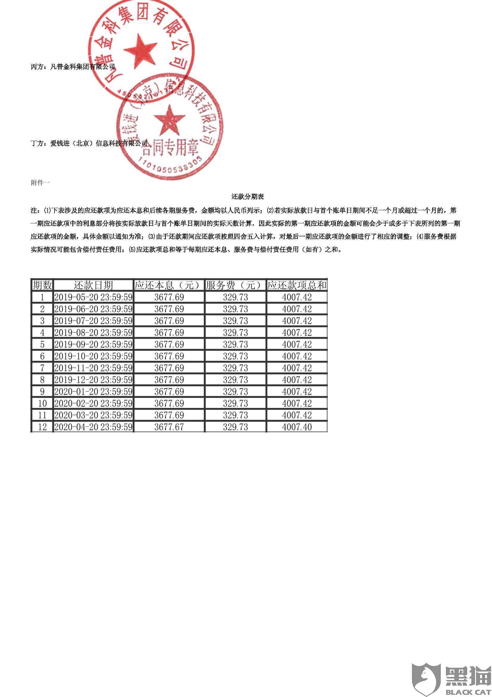 贷款400万月供计算：所需收入与还款详情