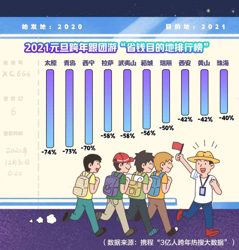 2021年信用卡逾期减免政策全解析：优化方案、标准与文件一览