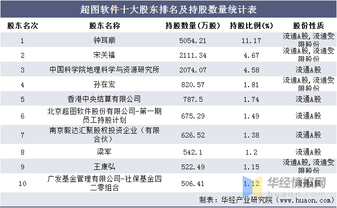 普洱茶5克包装袋的价格分析，以及如何计算一斤茶叶的成本