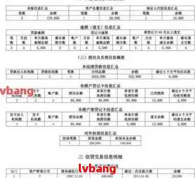 妻子网贷逾期60多天：对丈夫信用记录及贷款申请的影响全解析