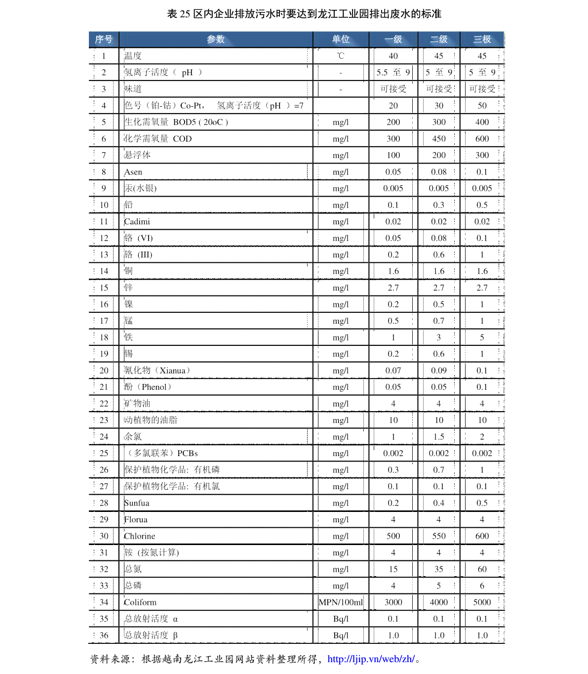 福寿禧普洱茶价格查询表及详细信息