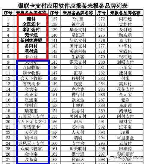 信用卡逾期导致停用后的操作指南：如何办理恢复与解决办法