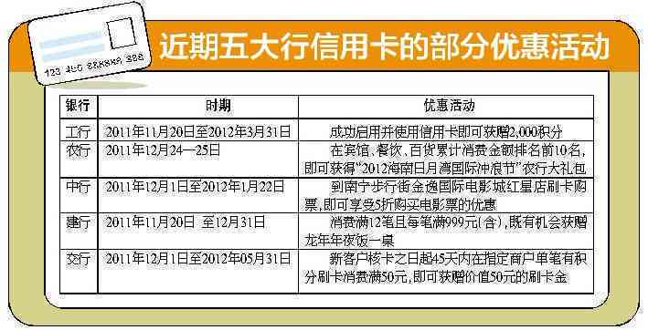 信用卡逾期类型解析：五级分类与信用评估