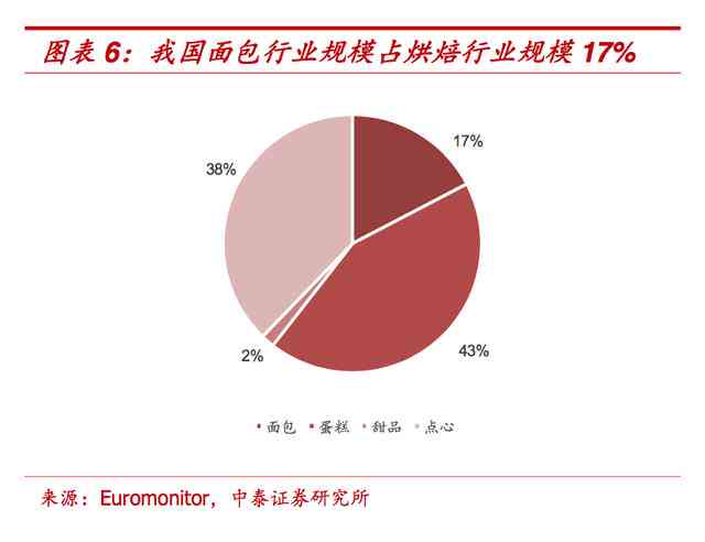 2021年逾期债务人数统计：全球范围、原因分析及应对措