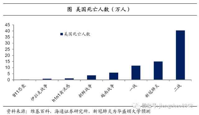 2021年逾期债务人数统计：全球范围、原因分析及应对措