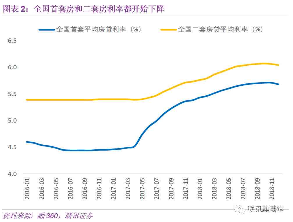 2021年逾期债务人数统计：全球范围、原因分析及应对措