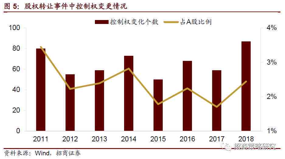 2020年逾期人数激增：原因、影响及应对策略分析