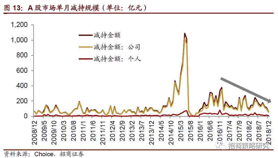 2020年逾期人数激增：原因、影响及应对策略分析