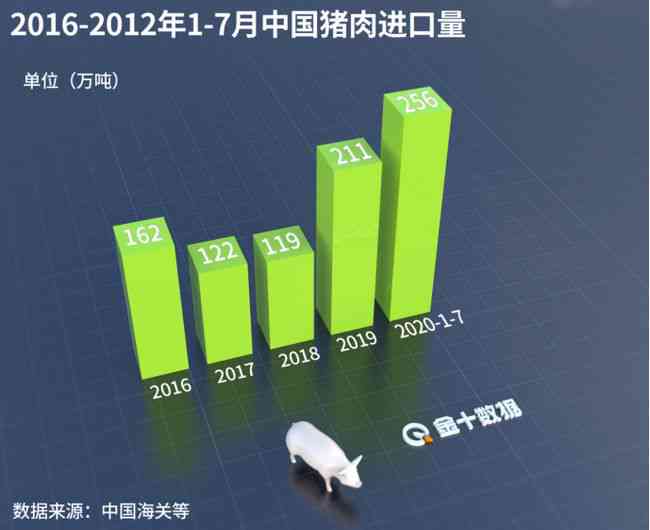 新2023年逾期人数统计：原因、影响及解决办法一览