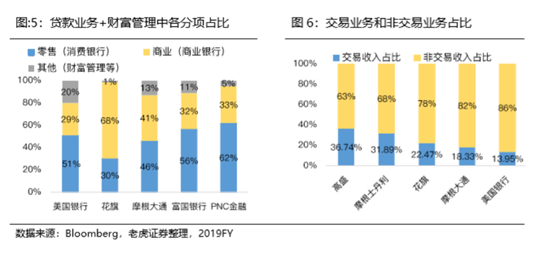 两年内信用卡违约两次：探讨信用风险对未来的影响