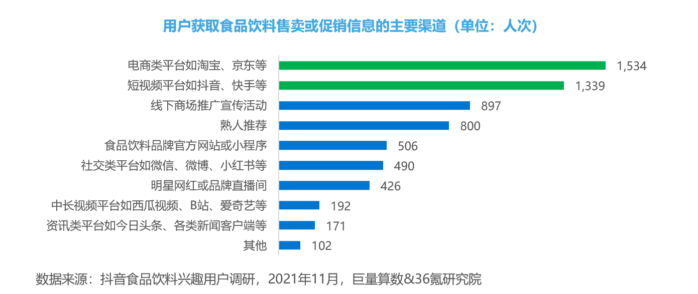 好的，请问您需要什么样的关键词呢？比如行业、产品、地区等等。