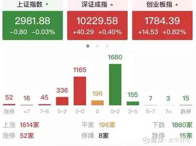 好的，请问您需要什么样的关键词呢？比如行业、产品、地区等等。