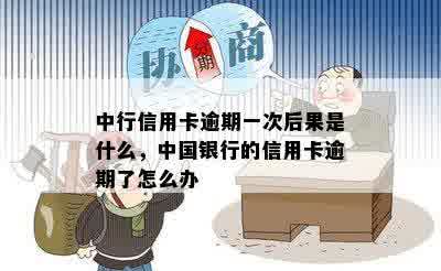 2021年信用卡逾期新政策详解：如何避免逾期、处理流程及后果全解析