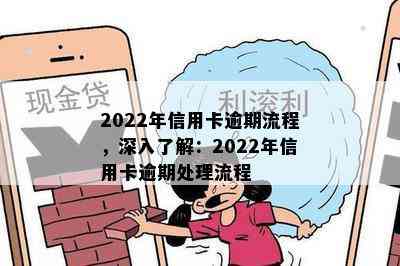 2022年信用卡逾期政策