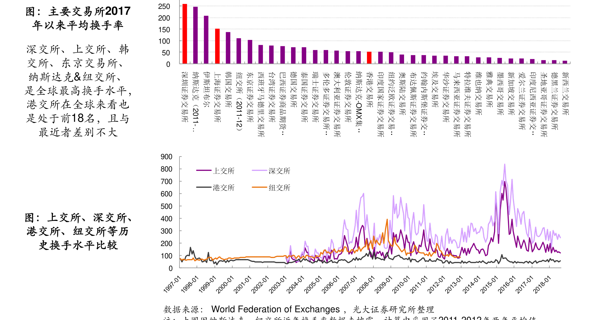 普洱茶行业上市公司股票代码与投资分析